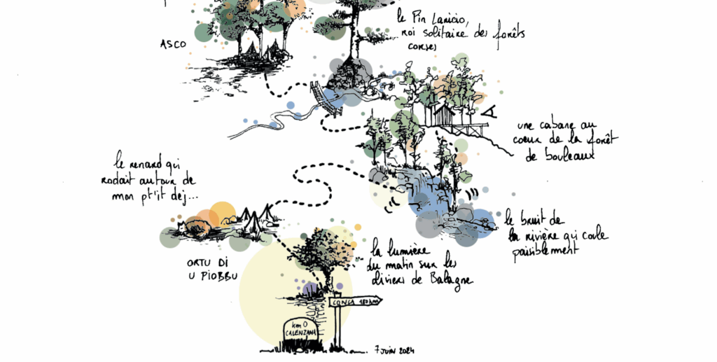 Marine Pavageau – L&rsquo;odeur du Maquis